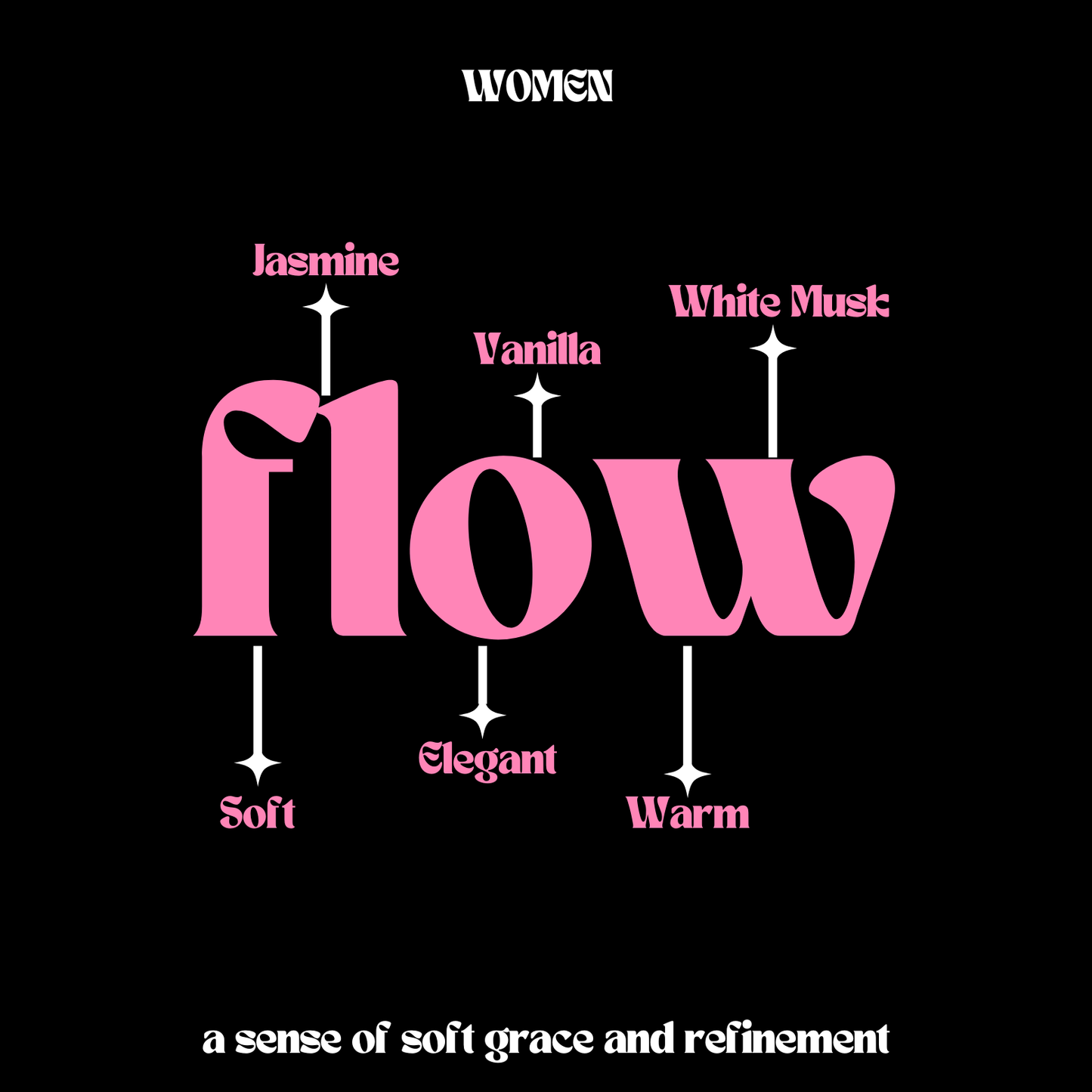 FLOW