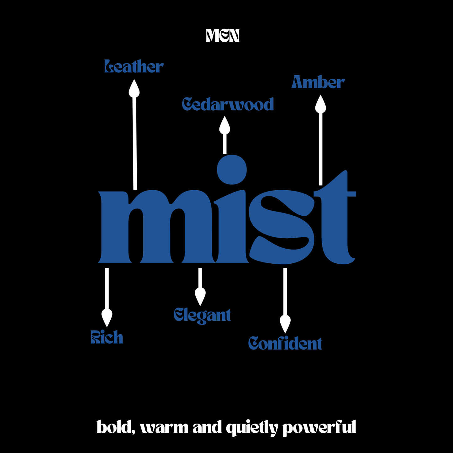 MIST