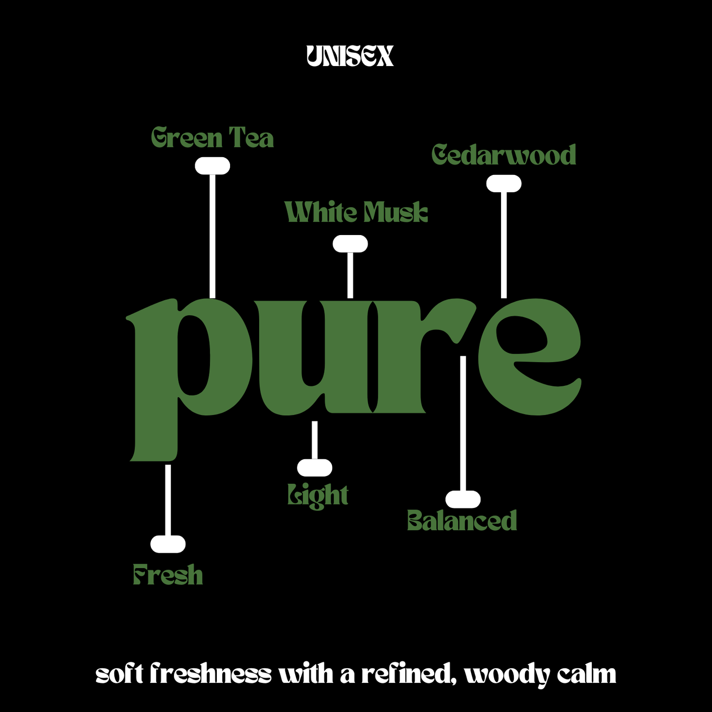 PURE